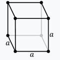 Cubic crystal system